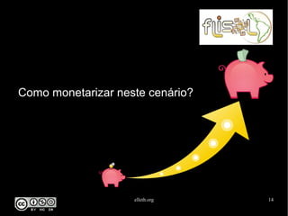 elleth.org 14
Como monetarizar neste cenário?
 