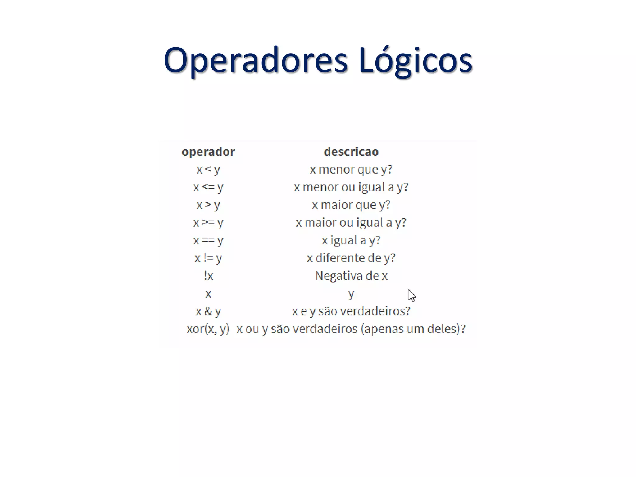Operadores Lógicos
 