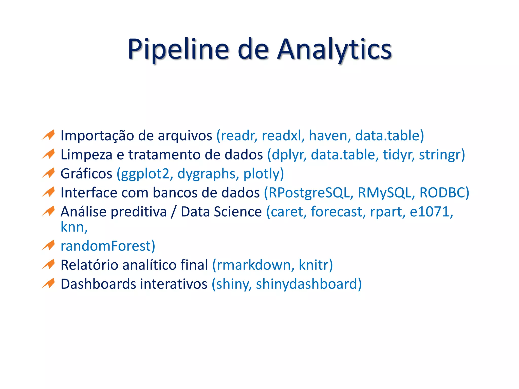 Pipeline de Analytics
Importação de arquivos (readr, readxl, haven, data.table)
Limpeza e tratamento de dados (dplyr, data.table, tidyr, stringr)
Gráficos (ggplot2, dygraphs, plotly)
Interface com bancos de dados (RPostgreSQL, RMySQL, RODBC)
Análise preditiva / Data Science (caret, forecast, rpart, e1071,
knn,
randomForest)
Relatório analítico final (rmarkdown, knitr)
Dashboards interativos (shiny, shinydashboard)
 