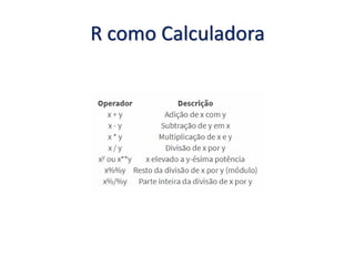 R como Calculadora
 