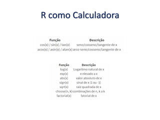 R como Calculadora
 
