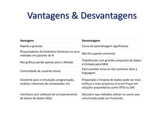 Vantagens & Desvantagens
Vantagens Desvantagens
Rápido e gratuito Curva de aprendizagem significativa
Pesquisadores de Estatística fornecem os seus
métodos em pacotes de R
Não há suporte comercial
Nos gráficos perde apenas para o Matlab
Trabalhando com grandes conjuntos de dados
é limitada pela RAM
Comunidade de usuários ativos
Fácil cometer erros se não conhecer bem a
linguagem
Excelente para a simulação, programação,
análises intensivas de computador, etc.
Preparação e limpeza de dados pode ser mais
confusa e mais propenso erro em R que em
soluções proprietárias como SPSS ou SAS
Interfaces com software de armazenamento
de banco de dados (SQL)
Descobrir que métodos utilizar ou como usar
uma função pode ser frustrante.
 