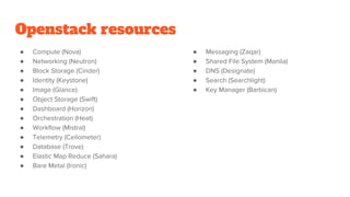 Openstack resources
● Compute (Nova)
● Networking (Neutron)
● Block Storage (Cinder)
● Identity (Keystone)
● Image (Glance)
● Object Storage (Swift)
● Dashboard (Horizon)
● Orchestration (Heat)
● Workflow (Mistral)
● Telemetry (Ceilometer)
● Database (Trove)
● Elastic Map Reduce (Sahara)
● Bare Metal (Ironic)
● Messaging (Zaqar)
● Shared File System (Manila)
● DNS (Designate)
● Search (Searchlight)
● Key Manager (Barbican)
 