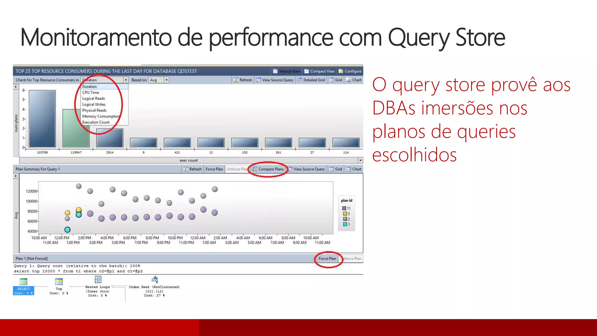 Monitoramento de performance com Query Store
O query store provê aos
DBAs imersões nos
planos de queries
escolhidos
 