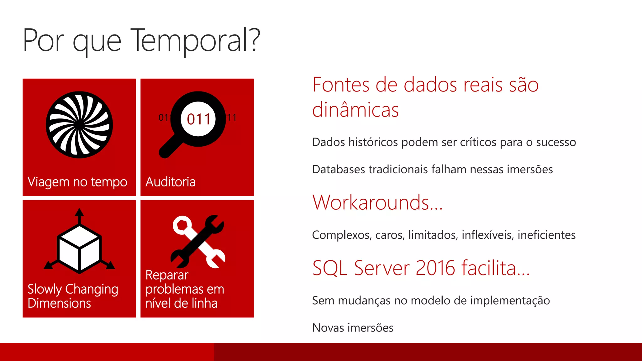 Fontes de dados reais são
dinâmicas
Dados históricos podem ser críticos para o sucesso
Databases tradicionais falham nessas imersões
Workarounds…
Complexos, caros, limitados, inflexíveis, ineficientes
SQL Server 2016 facilita…
Sem mudanças no modelo de implementação
Novas imersões
Por que Temporal?
Viagem no tempo Auditoria
Slowly Changing
Dimensions
Reparar
problemas em
nível de linha
 