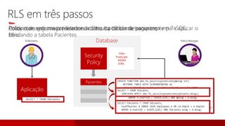 Two
Usuário(ex: enfermeiro) seleciona dados da tabela de pacientes
Three
Políticas de segurança reescreve a consulta de forma transparente para aplicar o
filtro
Database Policy Manager
CREATE FUNCTION dbo.fn_securitypredicate(@wing int)
RETURNS TABLE WITH SCHEMABINDING AS
return SELECT 1 as [fn_securitypredicate_result] FROM
StaffDuties d INNER JOIN Employees e
ON (d.EmpId = e.EmpId)
WHERE e.UserSID = SUSER_SID() AND @wing = d.Wing;
CREATE SECURITY POLICY dbo.SecPol
ADD FILTER PREDICATE dbo.fn_securitypredicate(Wing) ON Patients
WITH (STATE = ON)
Filter
Predicate:
INNER
JOIN…
Security
Policy
Aplicação
Pacientes
One
Policy manager cria predicados de filtro e políticas de segurança em T-SQL,
blindando a tabela Pacientes
Enfermeira
SELECT * FROM Patients
SELECT * FROM Patients
SEMIJOIN APPLY dbo.fn_securitypredicate(patients.Wing);
SELECT Patients.* FROM Patients,
StaffDuties d INNER JOIN Employees e ON (d.EmpId = e.EmpId)
WHERE e.UserSID = SUSER_SID() AND Patients.wing = d.Wing;
RLS em três passos
 