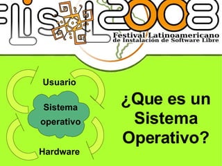 ¿Que es un Sistema Operativo? Sistema operativo Usuario Hardware 