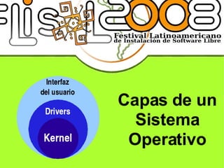 Capas de un Sistema Operativo 