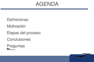 AGENDA Definiciones 