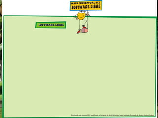 Jimmy Wales Tim Berners Lee Rasmus Lerdorf 