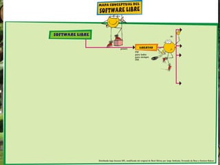 Código  Fuente {Lenguaje Pascal} program suma;  var x,s,r:integer;   {declaración de las variables}  begin  {comienzo del programa principal}   writeln('Ingrese 2  números  enteros'); {imprime el texto} readln(x,s);  {lee 2 números y los coloca en las variables x y s} r:= x + s;  {suma los 2 números y coloca el resultado en r} writeln('La suma es  ',r);  {imprime el resultado}  readln; end. {termina el programa principal} Compilador 