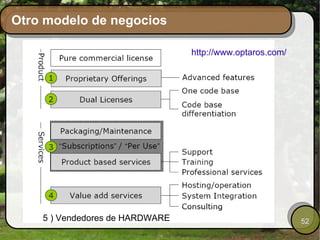 El estándar de la W3C 