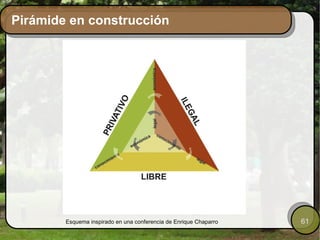 Documento del Departamento de Defensa EEUU El software Open Source: Permite que las industrias de TIC aumenten su velocidad de adaptación y cambio a lo que los usuarios requieren. 