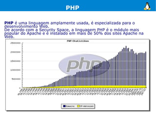 PHP

PHP é uma linguagem amplamente usada, é especializada para o
desenvolvimento Web.
De acordo com a Security Space, a linguagem PHP é o módulo mais
popular do Apache e é instalado em mais de 50% dos sites Apache na
Web.
 