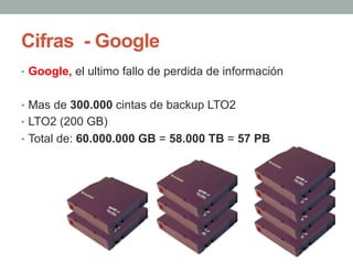 Cifras - Google
•  Google, el ultimo fallo de perdida de información


•  Mas de 300.000 cintas de backup LTO2
•  LTO2 (20...