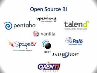 Open Source BI
 