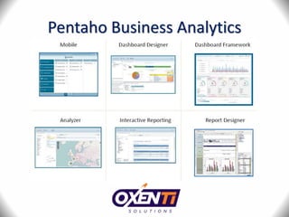 Pentaho Business Analytics
 