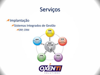 Serviços
Implantação
Sistemas Integrados de Gestão
ERP, CRM
 