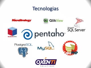 Tecnologias
 