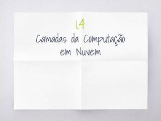1.4
Camadas da Computação
em Nuvem
 