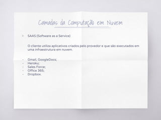 Camadas da Computação em Nuvem
▧ SAAS (Software as a Service)
O cliente utiliza aplicativos criados pelo provedor e que são executados em
uma infraestrutura em nuvem.
- Gmail, GoogleDocs;
- Heroku;
- Sales Force;
- Office 365;
- Dropbox.
 