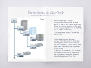 Terminologias do CloudStack
▧ Primary Storage: Storage
compartilhado no cluster. É onde
estão os discos das máquinas virtuais.
Pode ser o disco local de um Host ou
um storage compartilhado como NFS,
iSCSI, FiberChannel, etc;
* No VMware e Hyper-V, poder ser
zone-wide.
▧ Secondary Storage: Storage
compartilhando na zona. Nele estão
os templates de máquinas virtuais,
ISO's e Snapshots. Utiliza NFS e pode
usar Swift para replicar o conteúdo
entre zonas.
** À partir da versão 4.4.x, é possivel
copiar templates/iso de uma zona
para outra sem depender do swift
através do uso da API ou GUI.
Region
 