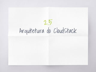 2.5
Arquitetura do CloudStack
 