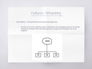 ▧ Guest Básica - Compartilhada com grupos de segurança.
○ Fornece uma única rede flat onde o isolamento dos hospedes pode ser fornecido
através da camada 3 (IP) utilizando grupos de segurança (filtragem por ip de
origem);
Features: Networking
 