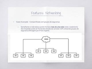 ▧ Guest Avançada - Compartilhada com grupos de segurança.
○ Semelhante à rede básica porém fornece mais de uma rede onde o isolamento
dos hóspedes pode ser fornecido através da camada 3 (IP) utilizando grupos de
seguranca (filtragem por IP de origem);
Features: Networking
 