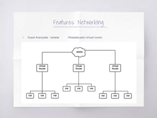 ▧ Guest Avançada - Isolada : Roteada pelo virtual router;
Features: Networking
 