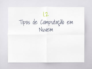 1.2
Tipos de Computação em
Nuvem
 