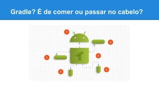 Gradle? É de comer ou passar no cabelo?
 