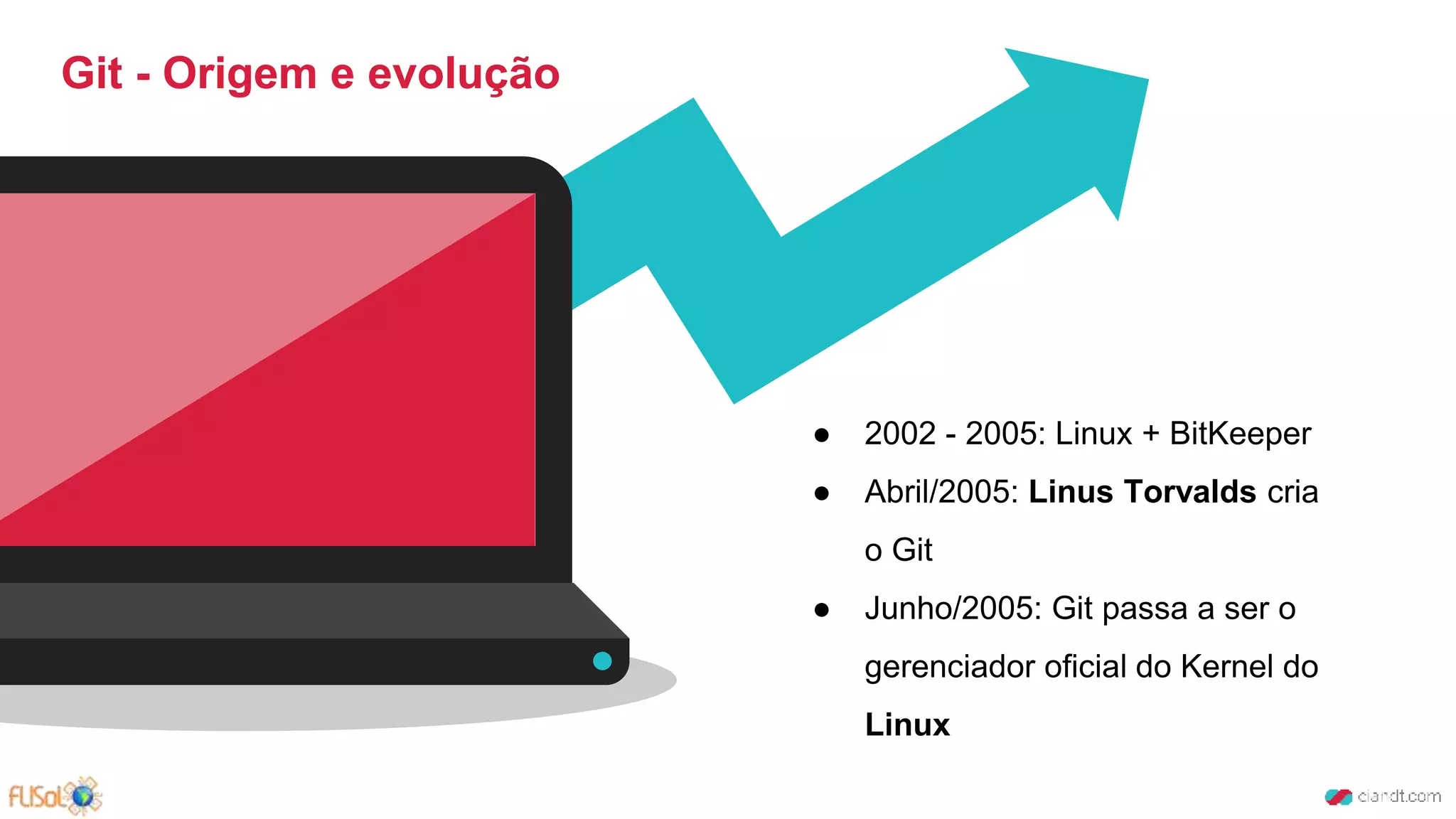 Git - Origem e evoluçãoGit - Origem e evolução
● 2002 - 2005: Linux + BitKeeper
● Abril/2005: Linus Torvalds cria
o Git
● Junho/2005: Git passa a ser o
gerenciador oficial do Kernel do
Linux
 