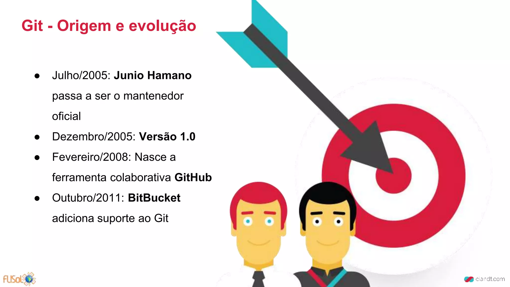 Git - Origem e evolução
● Julho/2005: Junio Hamano
passa a ser o mantenedor
oficial
● Dezembro/2005: Versão 1.0
● Fevereiro/2008: Nasce a
ferramenta colaborativa GitHub
● Outubro/2011: BitBucket
adiciona suporte ao Git
 