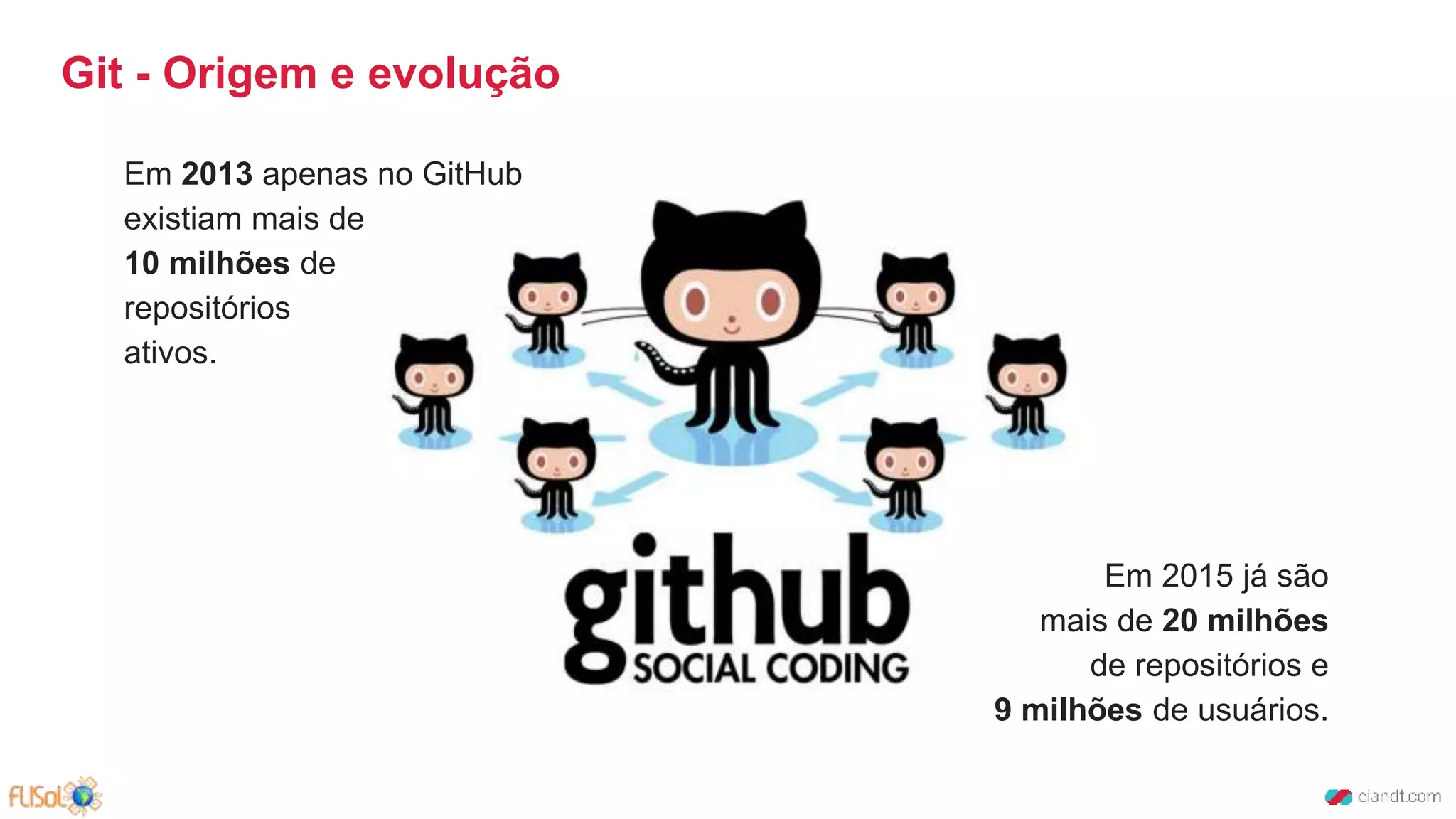 Em 2015 já são
mais de 20 milhões
de repositórios e
9 milhões de usuários.
Git - Origem e evolução
Em 2013 apenas no GitHub
existiam mais de
10 milhões de
repositórios
ativos.
 