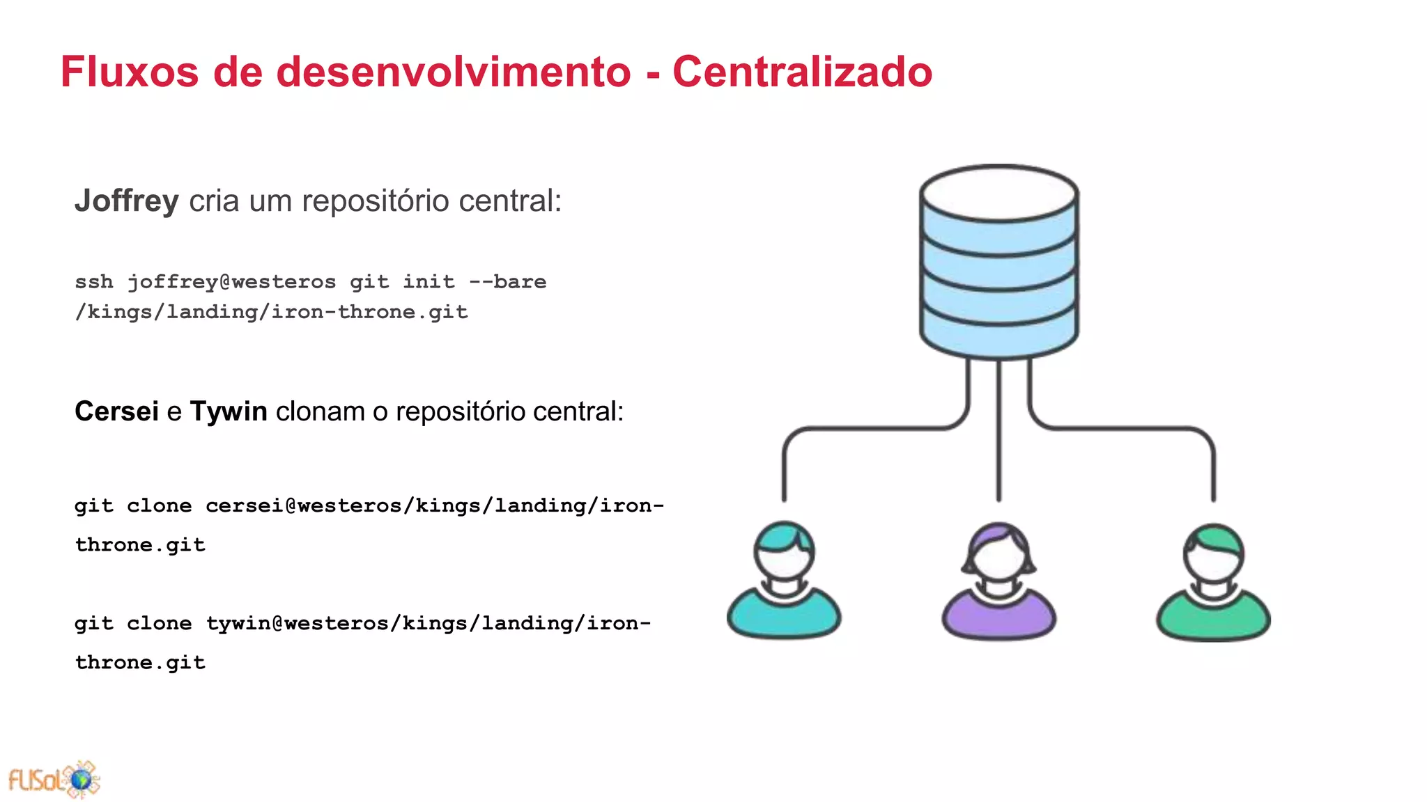 Fluxos de desenvolvimento - Centralizado
Joffrey cria um repositório central:
ssh joffrey@westeros git init --bare
/kings/landing/iron-throne.git
Cersei e Tywin clonam o repositório central:
git clone cersei@westeros/kings/landing/iron-
throne.git
git clone tywin@westeros/kings/landing/iron-
throne.git
 