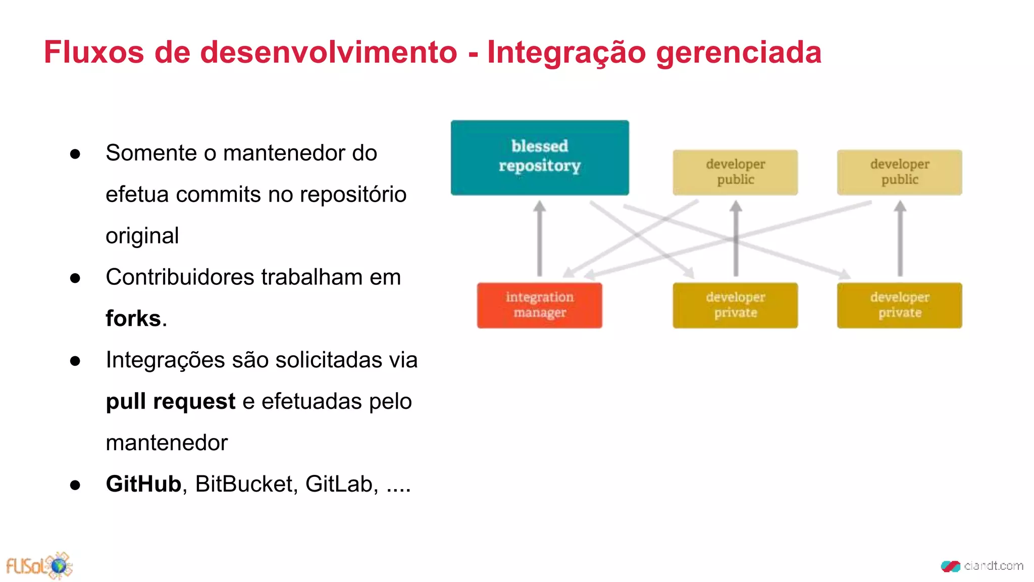 Fluxos de desenvolvimento - Integração gerenciada
● Somente o mantenedor do
efetua commits no repositório
original
● Contribuidores trabalham em
forks.
● Integrações são solicitadas via
pull request e efetuadas pelo
mantenedor
● GitHub, BitBucket, GitLab, ....
 