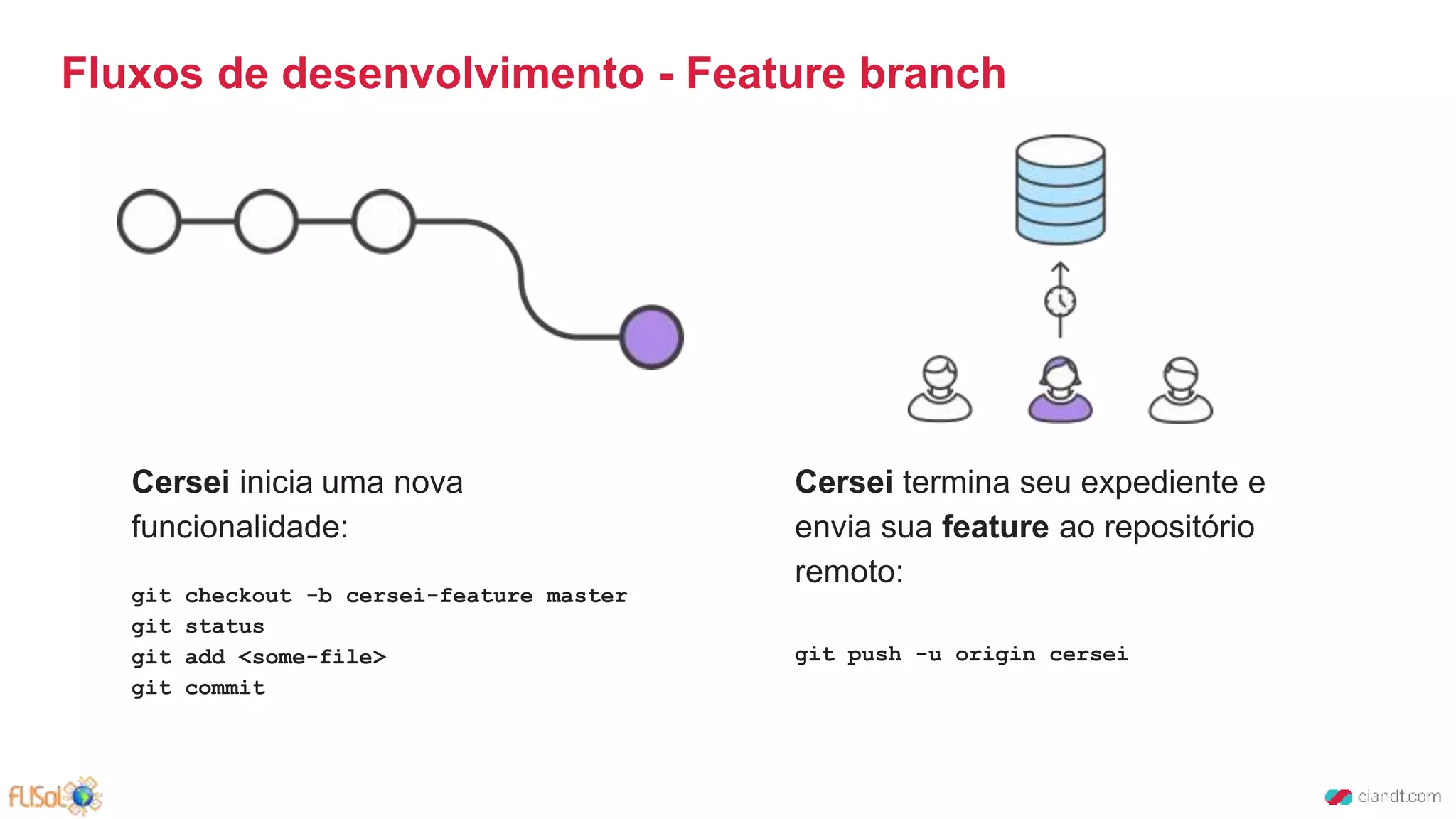 Cersei inicia uma nova
funcionalidade:
git checkout -b cersei-feature master
git status
git add <some-file>
git commit
Fluxos de desenvolvimento - Feature branch
Cersei termina seu expediente e
envia sua feature ao repositório
remoto:
git push -u origin cersei
 