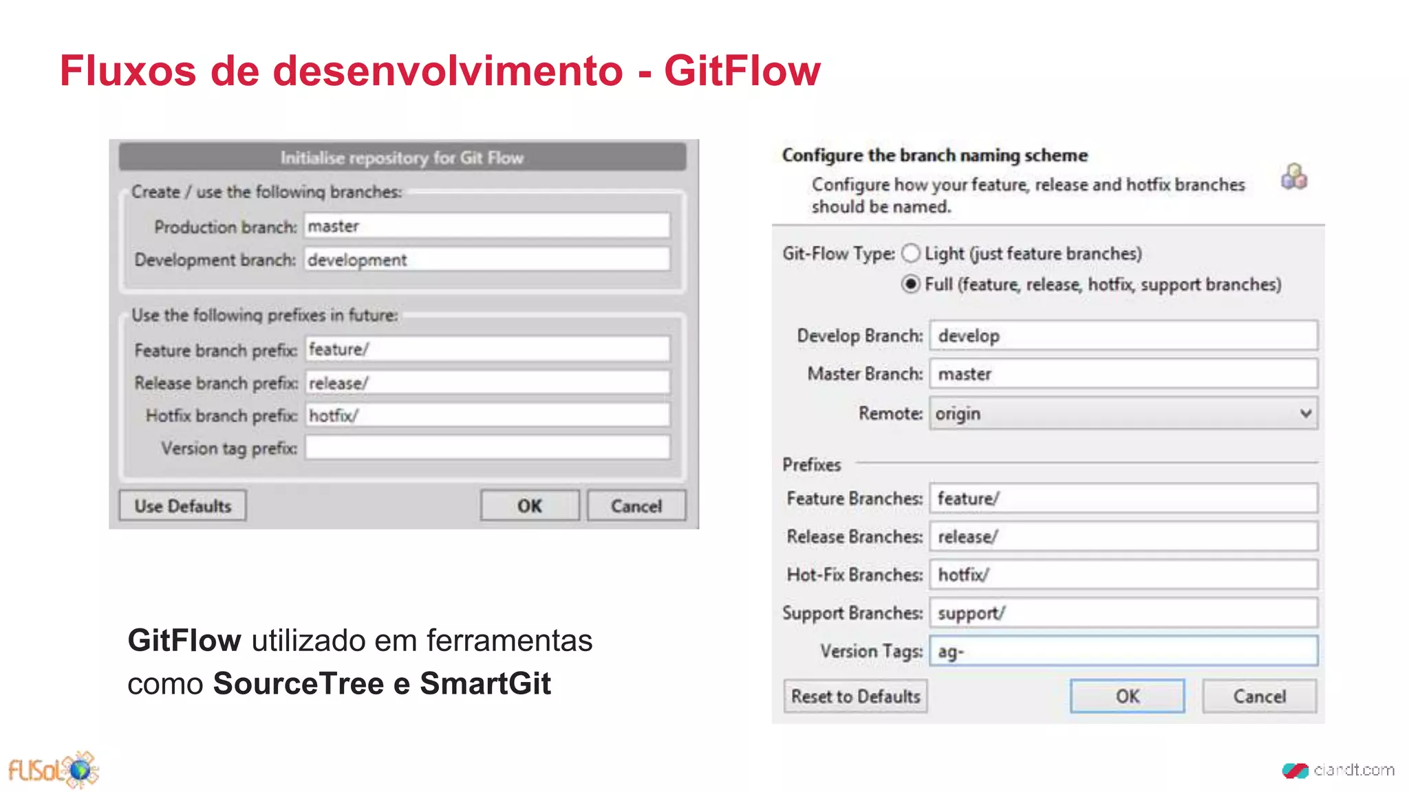 Fluxos de desenvolvimento - GitFlow
GitFlow utilizado em ferramentas
como SourceTree e SmartGit
 