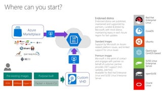 Packer + Azure CLI
Purpose builtPre-existing images
KVM VMWare Hyper-V
Where can you start?
Azure
Marketplace
Custom
VHD
Endorsed distros
Endorsed distros are published,
maintained and supported by
partners, curated & tested by
Microsoft, with most distros
maintaining repos in each Azure
region for fast updates
Standard Images
Support by Microsoft on Azure-
related platform issues, and limited
support for Linux issues
Premium Images
Microsoft is the point of contact
and engages with partner on
behalf of customer, partner
provides 24/7 support (incl.
updates, patches)
Available for Red Hat Enterprise
Linux and SUSE Linux Enterprise
Server
 