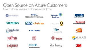 More customer stories at customers.microsoft.com
 