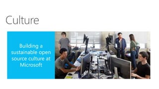 Building a
sustainable open
source culture at
Microsoft
 