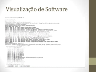 Visualização de Software
 