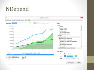 NDepend
 