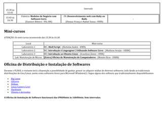 Intervalo
 15:30 às
  15:45
                 Palestra: Modelos de Negócio com          P8. Desenvolvimento web com Ruby on
 15:45 às
                           Software Livre                                  Rails                                                -
  16:30
                     (Gustavo Ribeiro - PSL-RN)             (Elomar França e Rafael Souza - IFRN)



Mini-cursos
ATENÇÃO: Os mini-cursos acontecerão das 13:30 às 16:30.

                     Local                                                              Mini-curso
                  Laboratório 1         M1. Shell Script - (Nicholas André - IFRN)
                  Laboratório 2         M2. Introdução à Linguagem C Utilizando Software Livre - (Matheus Araújo - UERN)
                  Laboratório 3         M3. Introdução ao Ubuntu Linux - (Ivanilson Júnior - IFRN)
            Lab. Manutenção de Micros   (Extra) Oficina de Manutenção de Computadores - (Moisés Elcio - UERN)


Oficina de Distribuição e Instalação de Softwares
Durante o FLISOL o visitante terá a disposição a possibilidade de ganhar, gravar ou adquirir mídias de diversos softwares, indo desde as tradicionais
distribuições de Gnu/Linux, assim como softwares livres para Microsoft Windows(r). Segue alguns dos software que tradicionalmente disponibilizamos:

      Big Linux
      CDLivre
      Debian
      Linux-Gamers Live!
      Slackware
      Ubuntu e derivados

A Oficina de Instalação de Software funcionará das 09h00min às 16h00min. Sem intervalos.
 