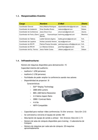 1.3. Responsables Evento:


   Cargo                           Nombre                    E-Mail                           Distro
   Coordinador General             Henry Medina Rodriguez    elpadredelcordero@gmail.com      Ubuntu
   Coordinador de Instalación      Omar Zevallos Rivera      redscizor@gmail.com              Debian
   Coordinador de Conferencia      Jesús Arturo Cruz         arturo.tzars@gmail.com           Ubuntu
   Coordinador de Feria y Demo Leonid         Huancachoque leohming.pe@gmail.com              Mandriva
                               Mamani
   Coordinador de Talleres         Lizette Gamarra Agama     lizette.gamarra@gmail.com        N.A.
   Coordinador de Logística        Andrea Leonardo Herrera   ely.leo@gmail.com                N.A.
   Coordinador de RR.PP.           Patricia Pinares Gonzales patriciapinares.unifiis@gmail.com N.A.
   Coordinador de RR.HH            Liz Villanera Córdova     janet19june@gmail.com            N.A.
   Coordinador del Eq. Técnico     Jesús Fabián Cubas        Jfabian.pe@gmail.com             Debian




1.4. Infraestructura:

     Número de máquinas disponibles para demostración: 15
     Capacidad máxima del auditorio:
      –   Auditorio 1 (250 personas)
      –   Auditorio 2 (150 personas)
      –   Facilidades de poder ampliar la conferencia usando mas salones
      –   Disponibilidad de proyector: SI
              Características:
                   •     DLP™ Display Technology
                   •     2000 ANSI Lumens
                   •     800 x 600 Native Resolution
                   •     4:3 Native Aspect Ratio
                   •     2000:1 Contrast Ratio
                   •     4.6 lbs
                   •     HDTV Compatible


      –   Capacidad para realizar vídeo conferencias: SI (Ver anexos - Sección 2.6)
      –   Se contrataría a terceros el equipo de sonido: NO
      –   Descripción de equipo de sonido a utilizar: Ver Anexos (Sección 2.7)
      –   Número de salas de cómputo disponibles para training : 3 Laboratorios de
          Computo
      –   Número de máquinas por cada sala de cómputo: 20 maquinas
          aproximadamente
 