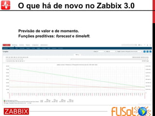 Previsão de valor e de momento.
Funções preditivas: forecast e timeleft.
O que há de novo no Zabbix 3.0
 