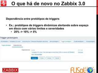 Dependência entre protótipos de triggers
• Ex.: protótipos de triggers dinâmicas alertando sobre espaço
em disco com vários limites e severidades
• 20% -> 10% -> 5%
O que há de novo no Zabbix 3.0
 