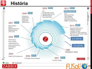 6
História
 