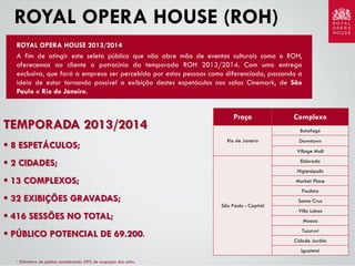ROYAL OPERA HOUSE (ROH)
ROYAL OPERA HOUSE 2013/2014
A fim de atingir este seleto público que não abre mão de eventos culturais como o ROH,
oferecemos ao cliente o patrocínio da temporada ROH 2013/2014. Com uma entrega
exclusiva, que fará a empresa ser percebida por estas pessoas como diferenciada, passando a
ideia de estar tornando possível a exibição destes espetáculos nas salas Cinemark, de São
Paulo e Rio de Janeiro.

TEMPORADA 2013/2014
 8 ESPETÁCULOS;

Praça

Complexo
Botafogo

Rio de Janeiro

Downtown
Village Mall

 2 CIDADES;

Eldorado
Higienópolis

 13 COMPLEXOS;

 32 EXIBIÇÕES GRAVADAS;
 416 SESSÕES NO TOTAL;
 PÚBLICO POTENCIAL DE 69.200.

Market Place
Paulista
São Paulo - Capital

Santa Cruz
Villa Lobos
Mooca
Tucuruvi
Cidade Jardim
Iguatemi

¹ Estimativa de público considerando 50% de ocupação das salas.

 